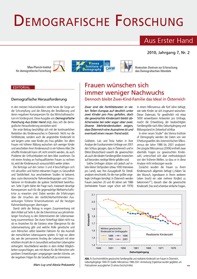 Titelseite dieser Ausgabe