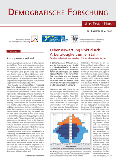 Titelseite dieser Ausgabe