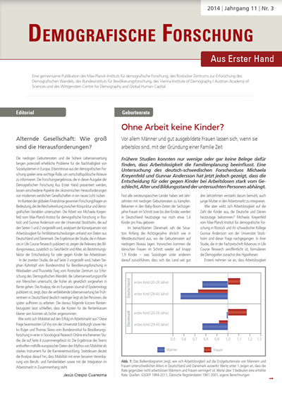 Titelseite dieser Ausgabe