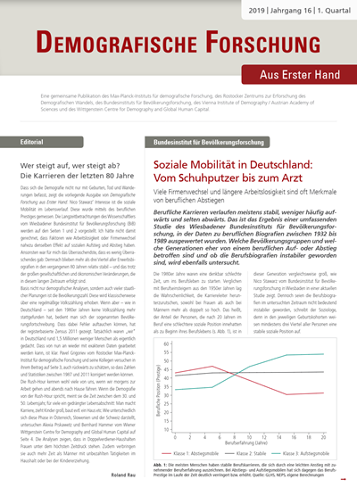 Titelseite dieser Ausgabe