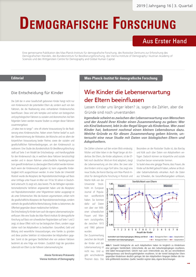 Titelseite dieser Ausgabe