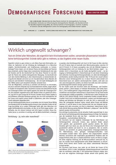 Titelseite dieser Ausgabe